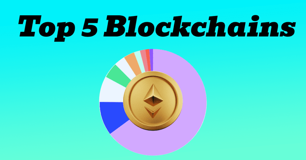 Top 5 Blockchains By Tvl.png