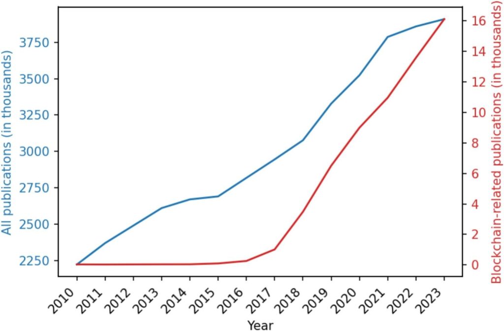 New Study Reveals Why.jpg