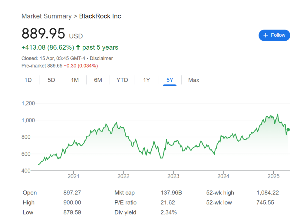 Large reset is now or never: 4 deadly predictions for 2030 Screenshot 25 1024x743.png