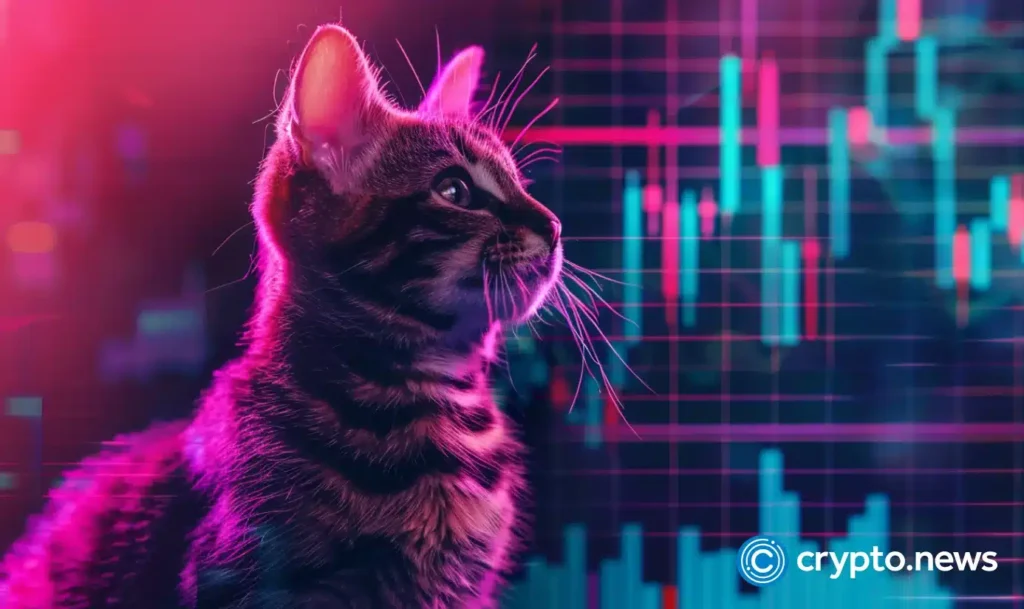 Crypto news chart of the week popcats rally shows signs of exhaustion option02.webp.webp