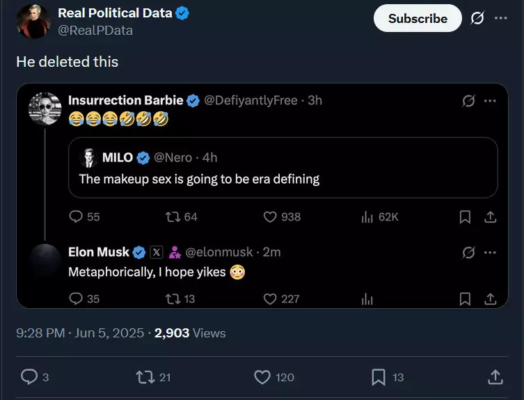 Why does the crypto block? Dust settles on ground and eTh after Musk Storm 1749175495771813.png