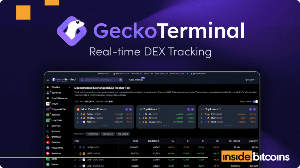 Coingecko launches a tool preventing NFT users from shooting Geckoterminal optimized.png