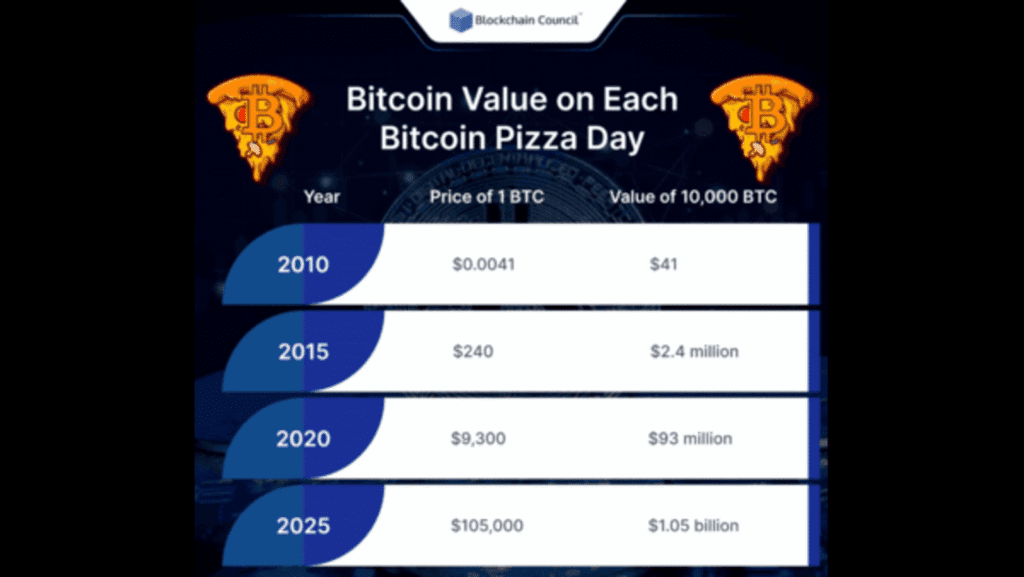 Pizza day 1749098105723 1749098173249.png
