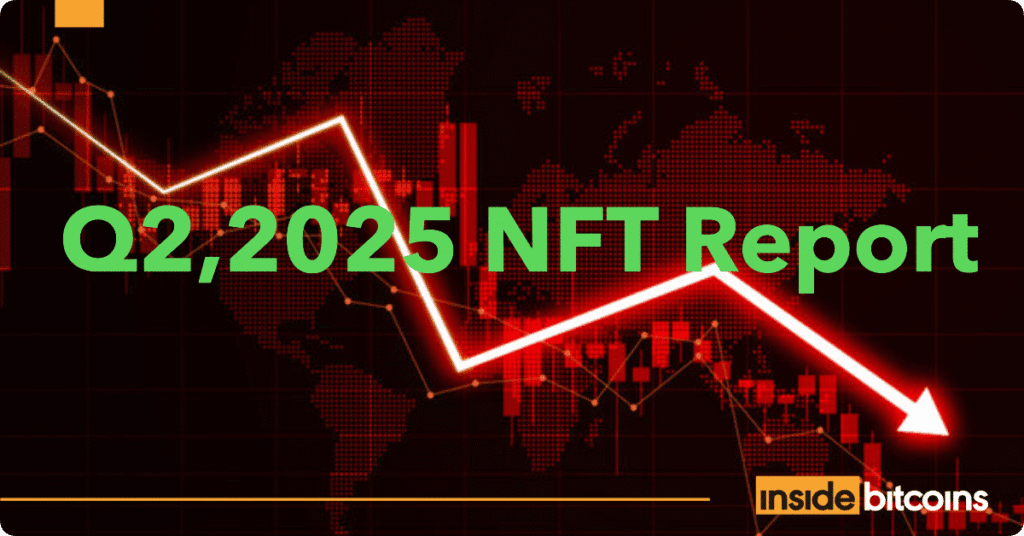 NFT sales fell from $ 1.6 billion to T1 2025 to $ 1.3 billion in T2 2025 Nft sales in q2 2025 optimized.png