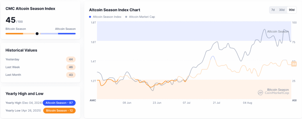 Bitfinex Alpha does not believe allusivity until regulators approve more diverse crypto ETF beyond the BTC / ETH Ad 4nxfglzahesb4zlf wnux8hm8ru2k0f1huen5ssmknirhc2rujxnzcl7rmkq3sj5icxir7sp2sxz2mhtzni1ty3l icq ki8n.png