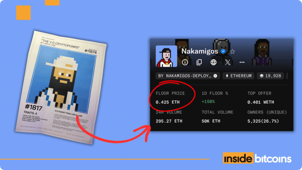 Beeple’s punk event sends sales of Nakamigos NFT up + 3,000% Nakamigos nft collection optimized.png
