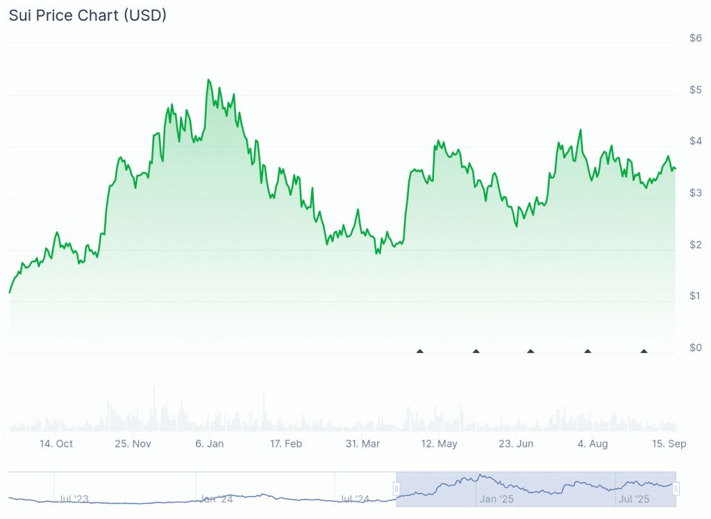 Chart 1.png