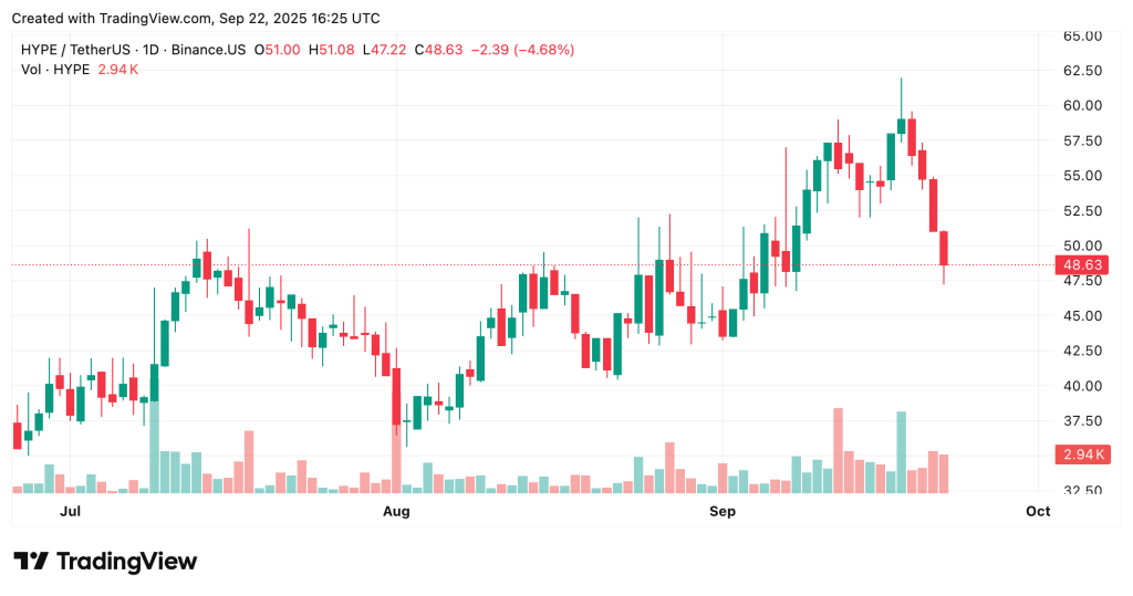 The whale suddenly removes $ 122 million from the braking currency-what happens? Image 201 200 1024x539.png