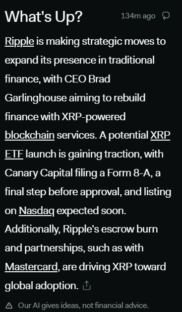XRP Social Buzz Increases on ETF Discussions, Latest Data Shows