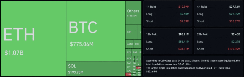 Huge shock as UAE company buys secret $500 million stake in Trump crypto firm