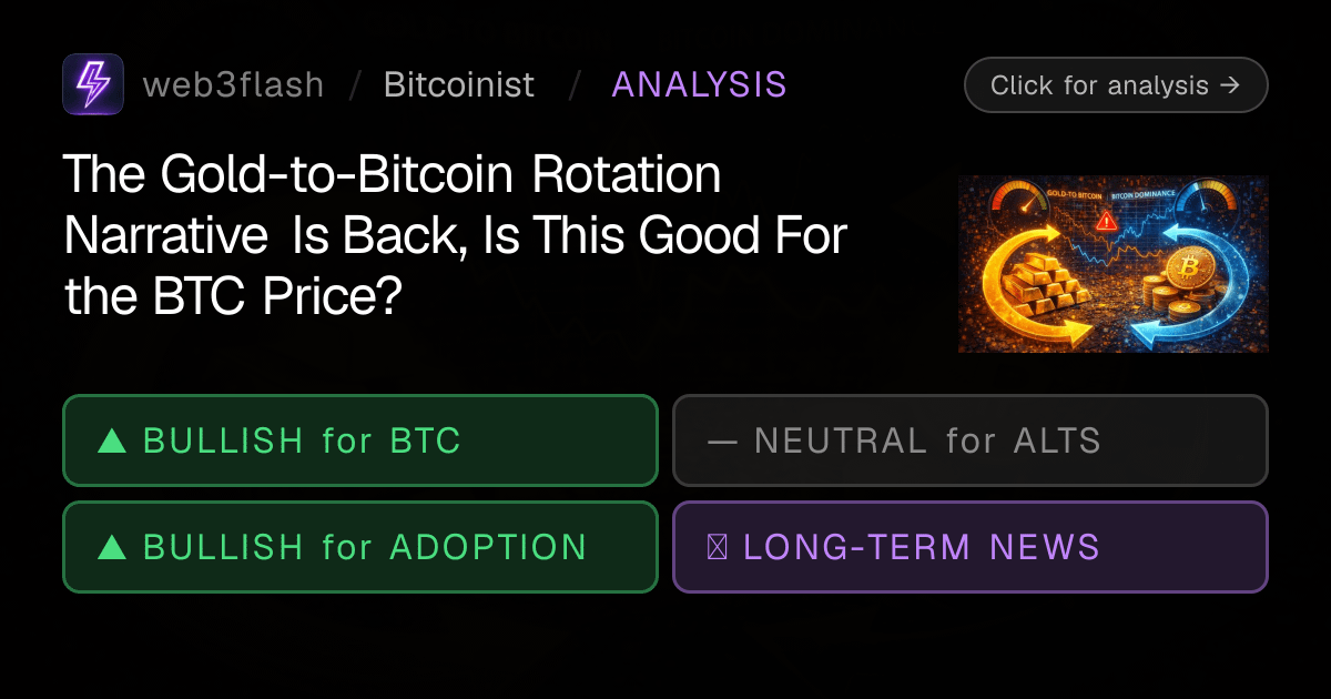 Gold Rotation BTC - Gold rotation - something Bullish, but what it actually means ...