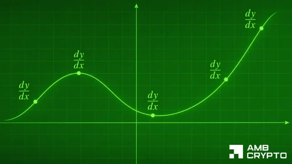 DYDX’s Next Focus – Here’s Why Channel Resistance Is the Final Test for Traders!