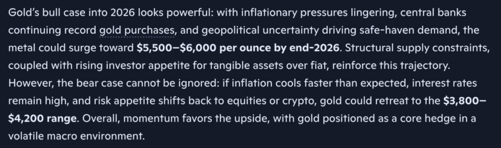 No one believes this gold price prediction from Microsoft Copilot AI