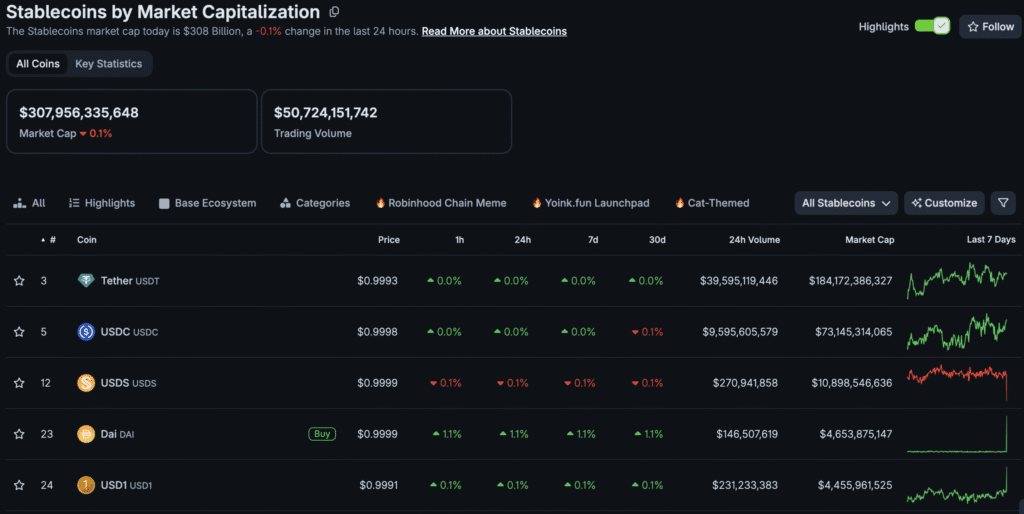 Sony approved the launch of Sony Stablecoin